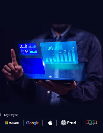 Presentation software