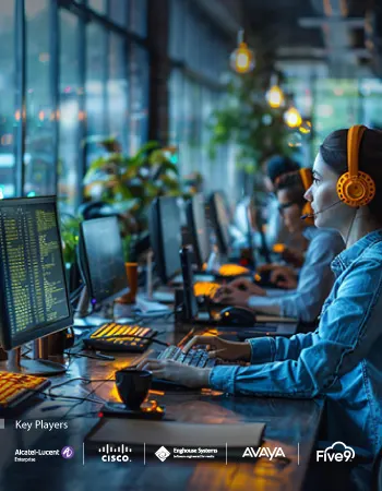 Contact Center Software